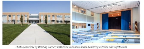 Global Academy