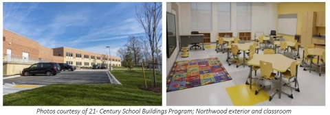 Northwood